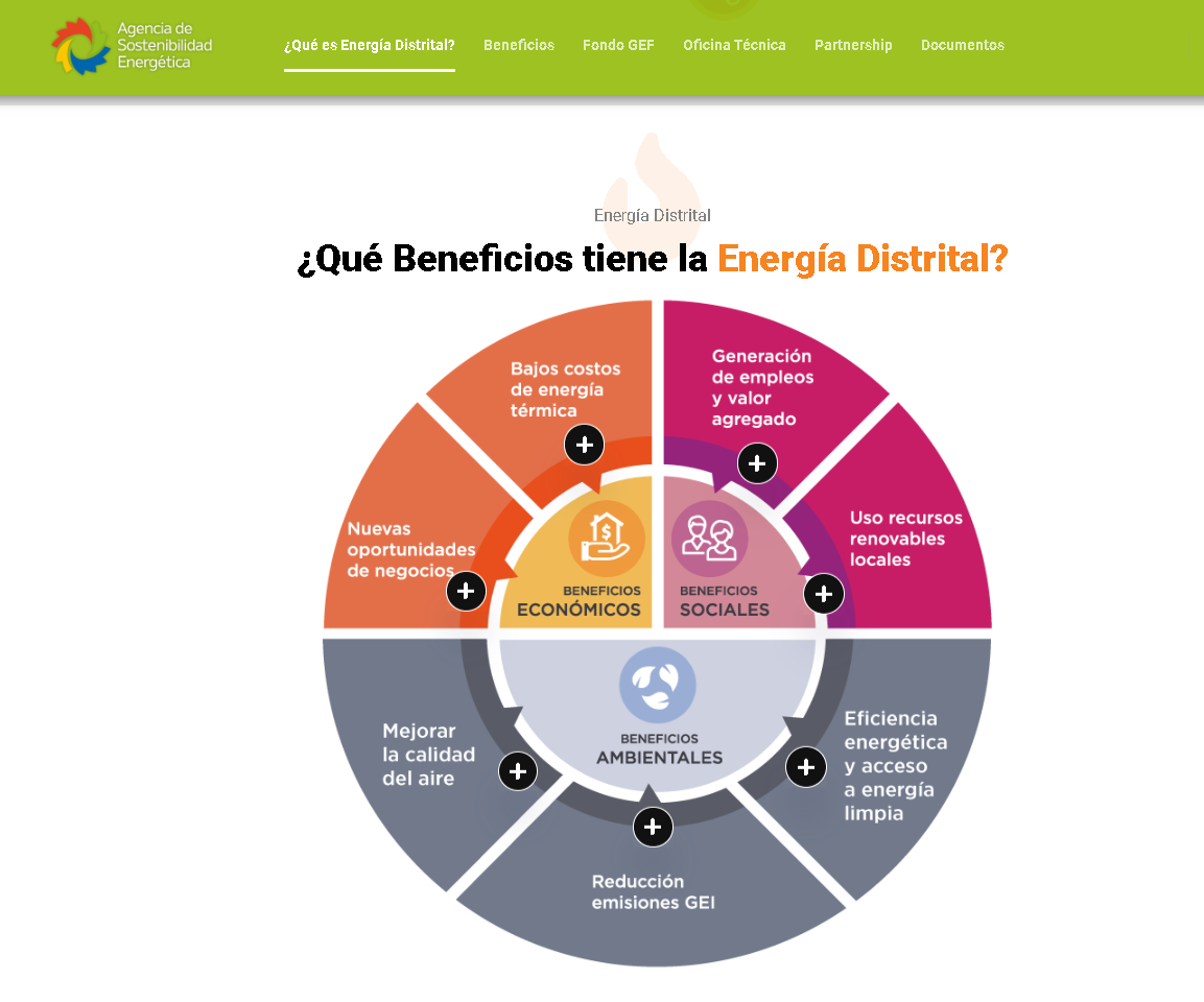 SEREMI de Energía de Magallanes: “El Programa GEF será un impulso decisivo para el desarrollo de la calefacción distrital en el centro sur del país”