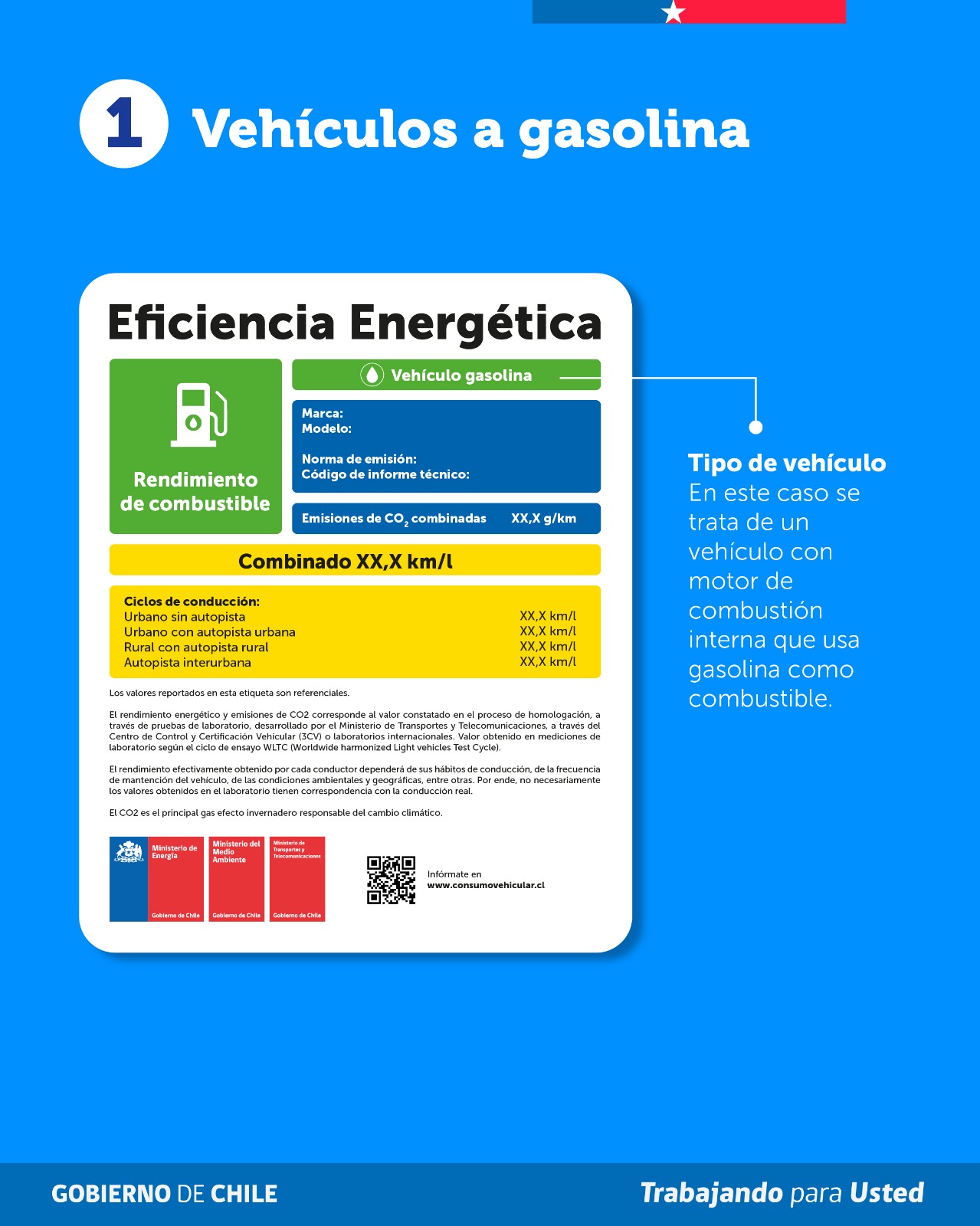 Ministerio de Energía presenta nueva etiqueta de eficiencia energética vehicular con cifras de consumo más reales y transparentes Ministerio de Energía presenta nueva etiqueta de eficiencia energética vehicular con cifras de consumo más reales y transparentes