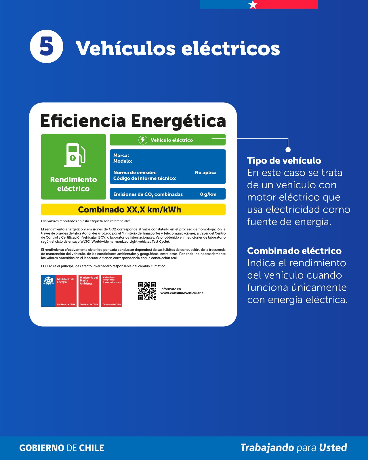 Ministerio de Energía presenta nueva etiqueta de eficiencia energética vehicular con cifras de consumo más reales y transparentes Ministerio de Energía presenta nueva etiqueta de eficiencia energética vehicular con cifras de consumo más reales y transparentes