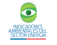 Indicadores ambientales