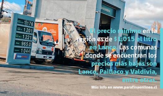 Precio de la parafina en Los Ríos baja en más de 300 pesos por litro