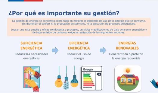 Más de 40 MiPyMEs participaron en charla para mejorar su gestión energética  