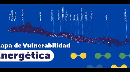 Mapa de Vulnerabilidad Energética